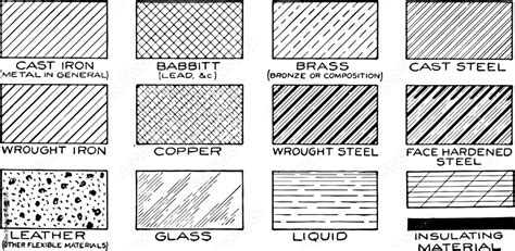 What kind of crosshatch should I use for metals/wood/welding